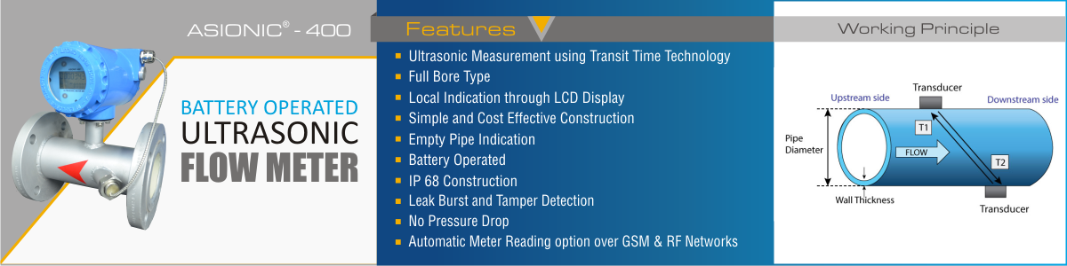 ASIONIC 400